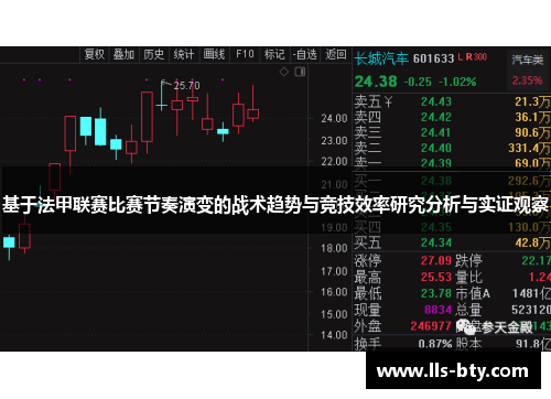 基于法甲联赛比赛节奏演变的战术趋势与竞技效率研究分析与实证观察 基于法甲联赛比赛节奏演变的战术趋势与竞技效率研究分析与实证观察
