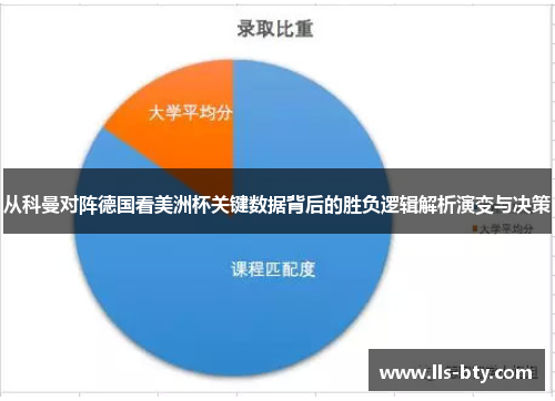 从科曼对阵德国看美洲杯关键数据背后的胜负逻辑解析演变与决策