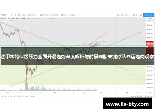 法甲本轮保级压力全面升温走势深度解析与前景判断关键球队命运走向观察 法甲本轮保级压力全面升温走势深度解析与前景判断关键球队命运走向观察