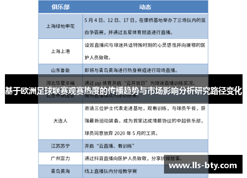 基于欧洲足球联赛观赛热度的传播趋势与市场影响分析研究路径变化 基于欧洲足球联赛观赛热度的传播趋势与市场影响分析研究路径变化