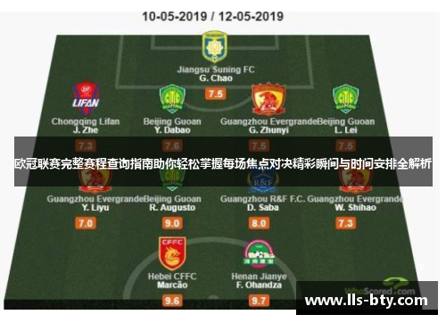 欧冠联赛完整赛程查询指南助你轻松掌握每场焦点对决精彩瞬间与时间安排全解析