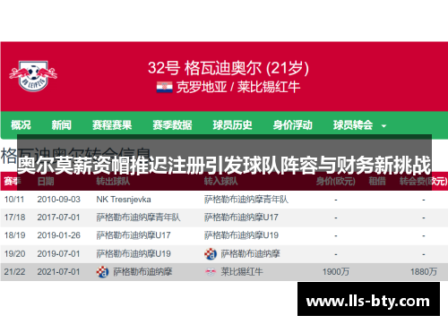 奥尔莫薪资帽推迟注册引发球队阵容与财务新挑战
