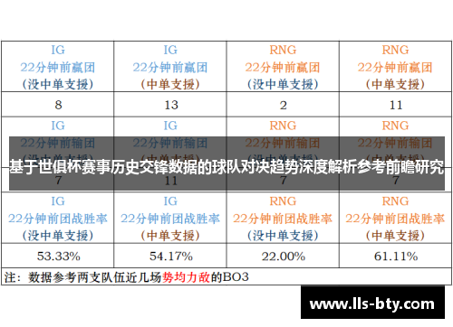 基于世俱杯赛事历史交锋数据的球队对决趋势深度解析参考前瞻研究