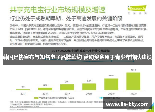 韩国足协宣布与知名电子品牌续约 赞助资金用于青少年梯队建设