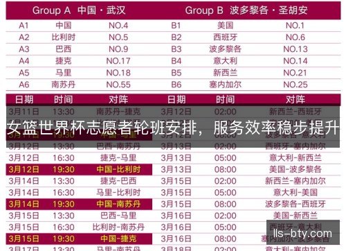 女篮世界杯志愿者轮班安排，服务效率稳步提升